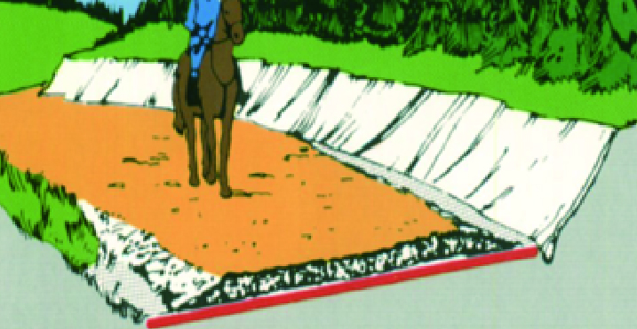 馬道など土質路の排水と土質分離